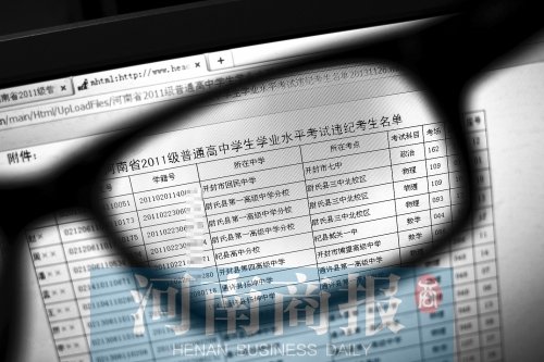 在河南招生考試信息網(wǎng)上可以看到356名違紀(jì)舞弊考生的相關(guān)信息，其中包括考生號(hào)、學(xué)籍號(hào)、所在中學(xué)等