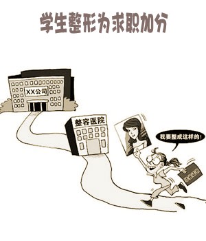 　暑期整容市場，學(xué)生占消費(fèi)群體近七成