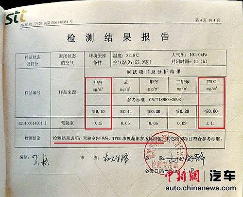 羅女士提供車內(nèi)空氣檢測報告。