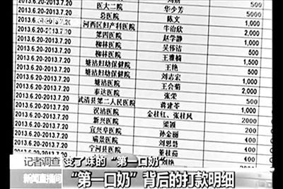 央視曝光的一份CMDA婦幼項(xiàng)目計(jì)劃的支出名單。央視視頻截圖