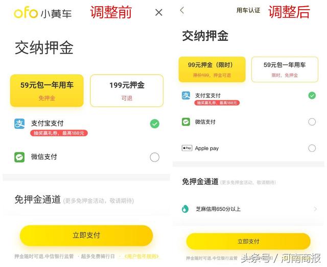 小黃車交押金被套路？現(xiàn)已調(diào)整選項防誤充