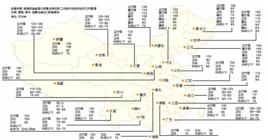 各地公務(wù)員購房補貼面積。