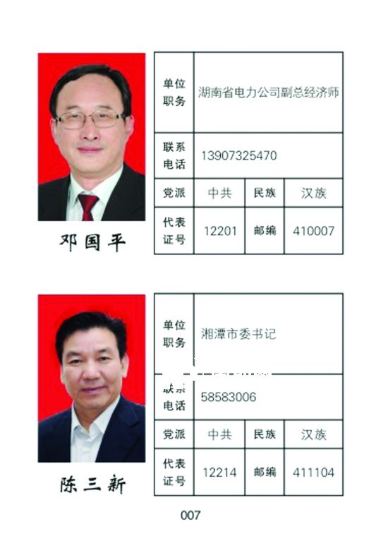 湘潭市人大常委會官網(wǎng)公開的湖南省委書記徐守盛和湘潭市委書記陳三新的信息。兩人均為湘潭選出的湖南省人大代表，陳三新同時是湘潭市人大代表。</p><p>