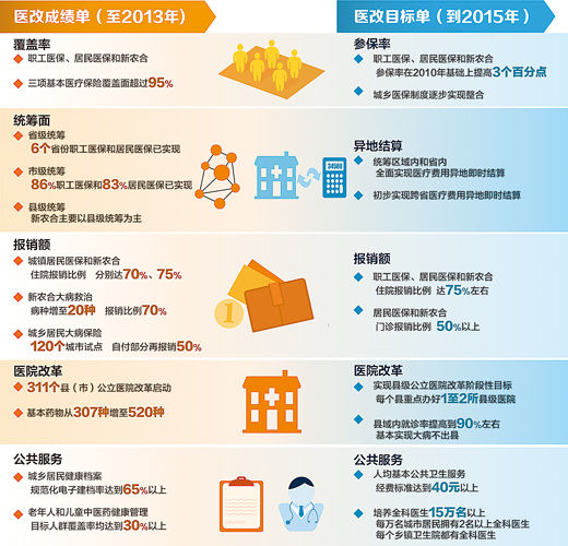 2.65億加2.71億加8.05億，一道簡(jiǎn)單的加法題，背后意義非凡。