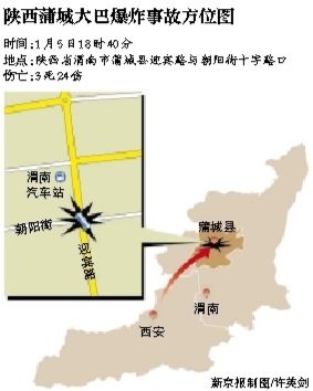 昨日18時(shí)40分左右，一輛由西安開(kāi)往蒲城的大巴在蒲城縣城發(fā)生爆炸。據(jù)當(dāng)?shù)匦侣劙l(fā)布會(huì)通報(bào)，此次事故導(dǎo)致