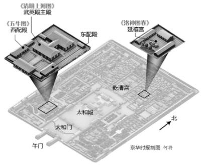 北京故宮《清明上河圖》10年來首次全卷鋪開展出。