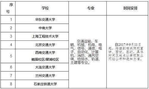 二、應(yīng)聘人員基本要求