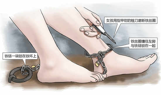 嘉興市公安局秀洲區(qū)分局召開(kāi)了一個(gè)小型發(fā)布會(huì)，首次對(duì)外披露案情細(xì)節(jié)。女孩利用隨身攜帶的指甲刀，一點(diǎn)點(diǎn)將身上鎖鏈磨斷，6月23日，她掙脫鎖鏈，跑到氣窗大喊救命，周?chē)用衤劼晥?bào)警，女孩11天的地獄經(jīng)歷才告結(jié)束。