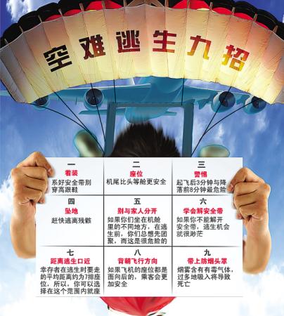 乘坐飛機時若災(zāi)難發(fā)生 如何自救？