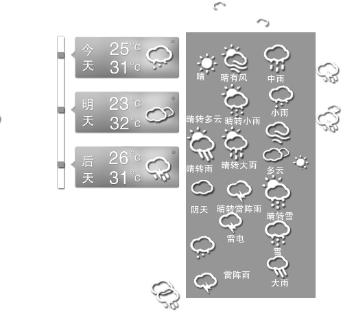 這兩天，全省大部分地區(qū)都會(huì)迎來(lái)降雨 趙卓/攝