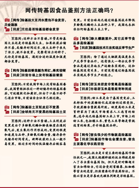人民日報(bào)公布轉(zhuǎn)基因食品名單 包括大豆玉米油菜