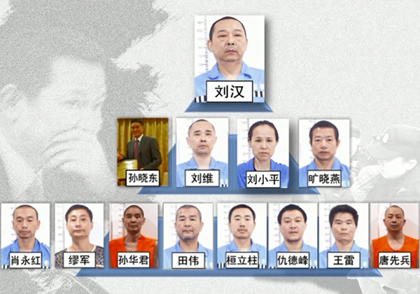 劉維等團伙組織的主要成員（由警方提供的視頻截圖）。