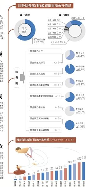 示意圖。