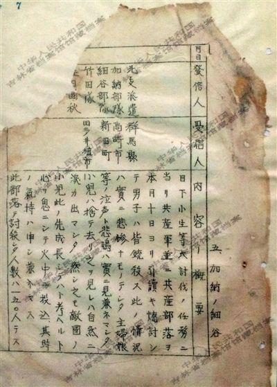 1944年《郵政檢閱月報(bào)(二月)》中的一份文件,文件記載了日軍在掃蕩一個(gè)村落時(shí),所有男子被殺,小孩被扔進(jìn)火中,共有150人遇害。新華社發(fā)