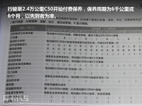 長(zhǎng)城C50保修手冊(cè)