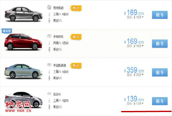 平時部分汽車租車價格。