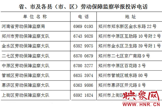 勞動監(jiān)察部門24小時舉報(bào)電話。