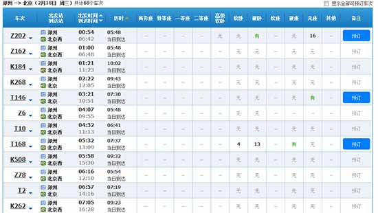 截止2014年12月21日下午3點(diǎn)整，鄭州發(fā)往北京“除夕”當(dāng)天的火車票僅有少量余票。