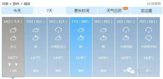 強(qiáng)冷空氣+雨 鄭州終于要下雪了！最低氣溫-6℃！