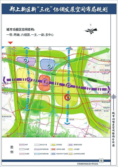 鄭上新區(qū)城市功能區(qū)空間結構分析圖