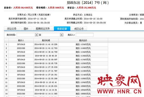 競(jìng)價(jià)記錄。