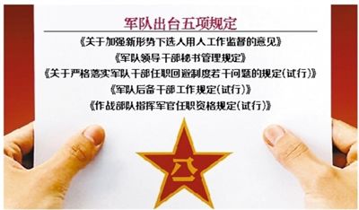 近日，部隊(duì)發(fā)布專(zhuān)門(mén)針對(duì)干部選拔任用工作監(jiān)督管理的五項(xiàng)規(guī)定。