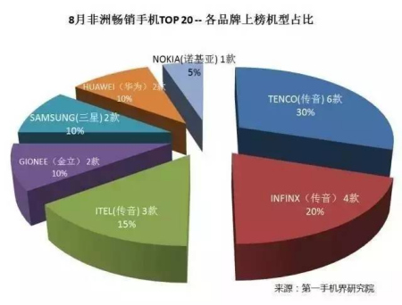 資料圖：霧霾天氣中，民眾戴著口罩出行。中新社記者 翟羽佳 攝