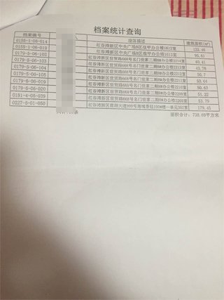 南昌中級人民法院一法官證實，他從南昌市房管局調(diào)出徐林保及其家人名下的部分房產(chǎn)信息表。