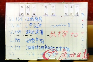 警方繳獲的團(tuán)伙分工區(qū)域及工分板。廣州日報(bào)記者莫偉濃攝