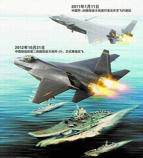 原文配圖：中國第二款隱形戰(zhàn)機首飛效果圖。
